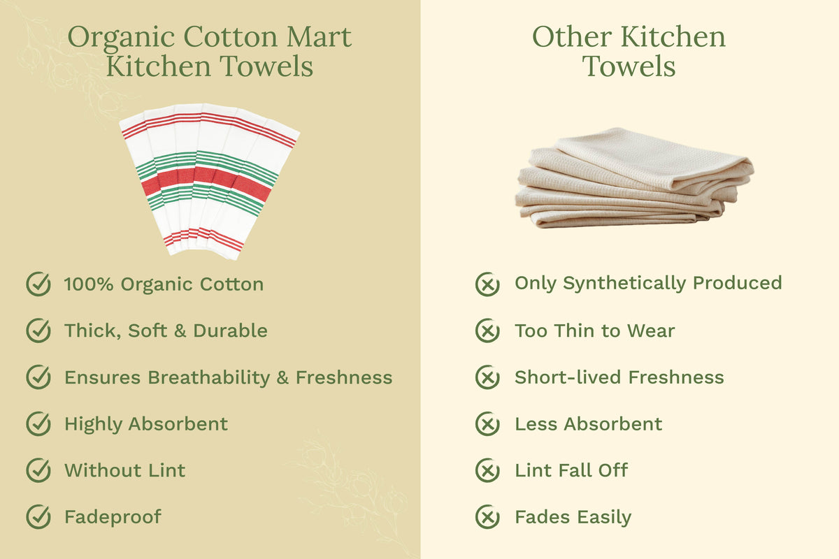 Striped Kitchen Towels